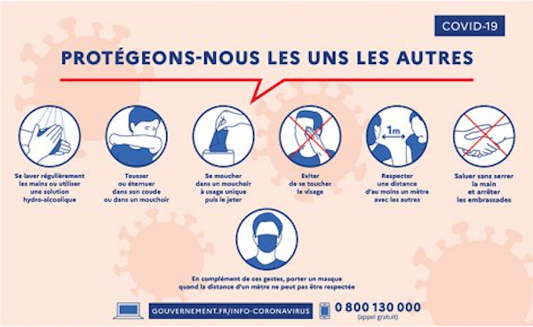 consigne covid covid